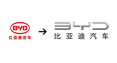 典型客户